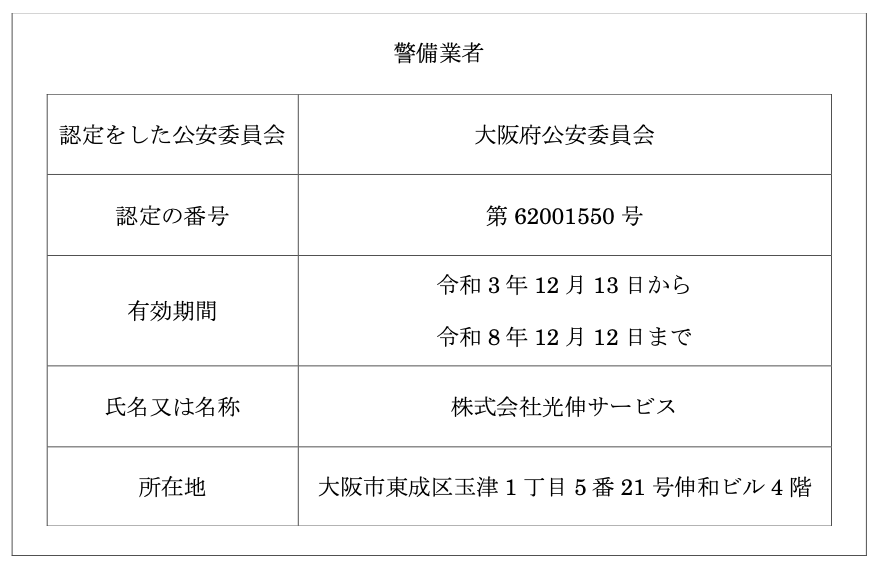 警備業法・認定書